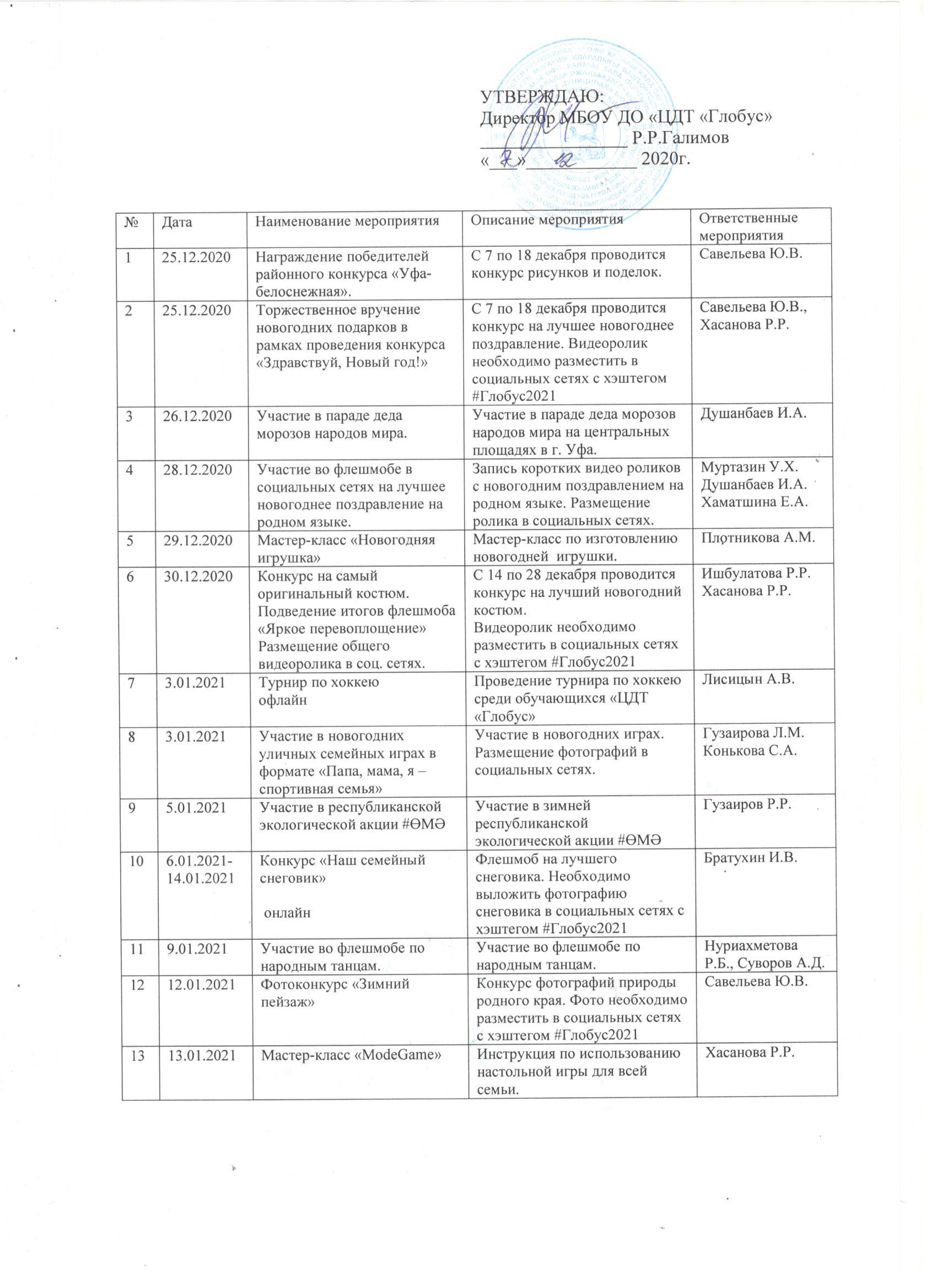 План Работы На Новогодние Каникулы